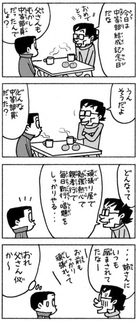 聖教新聞 ちーちゃん家