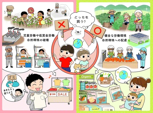 「商品がたどってきた道にも思いをはせよう」　作・迎朝子