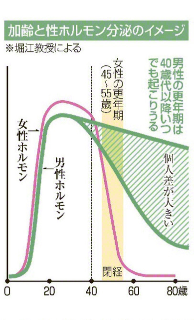 聖教新聞：紙面記事（聖教新聞）