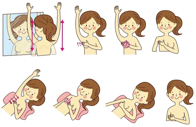 “いつもと変わりないかな”という気持ちで、乳房の確認を（イラストAC）