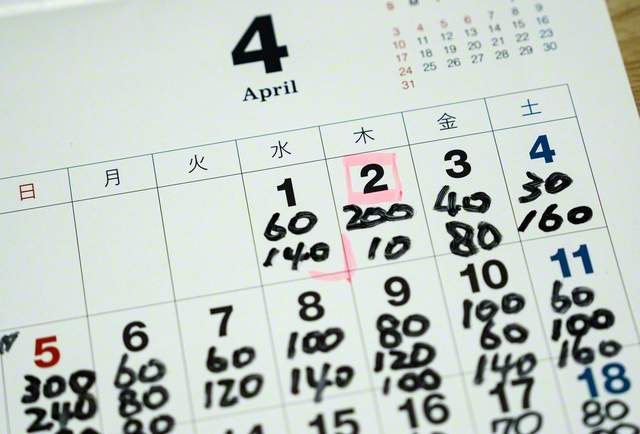 和重さんの唱題記録。手術当日の4月2日、勝利を確信した朝の題目は200分。術後の夜の題目は「10分しかあげられなかった」