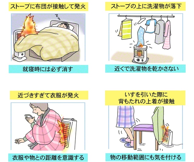 要チェック！こんな使い方していませんか？
