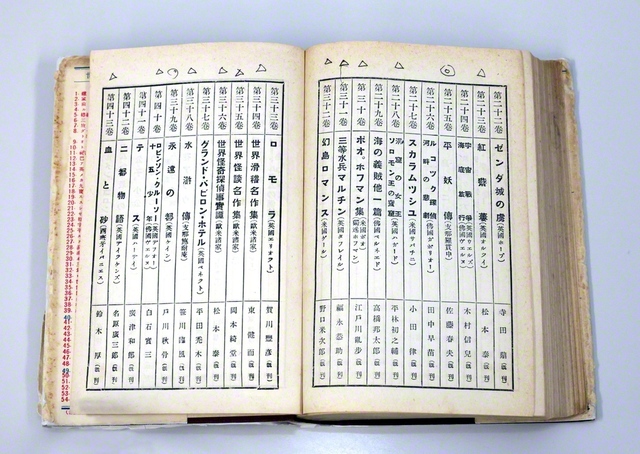創価大学の中央図書館「池田文庫」に所蔵されている『永遠の都』（『世界大衆文学全集』第39巻所収）。巻末の「全集総内容」には書き込みがあり、『永遠の都』に◎が記されている
