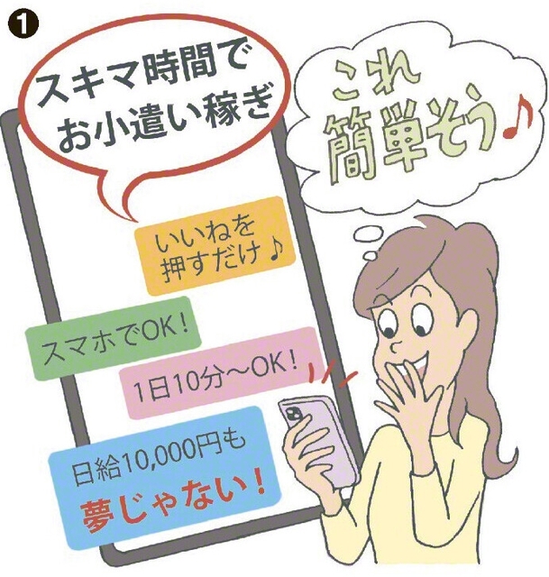 実際の主な手口