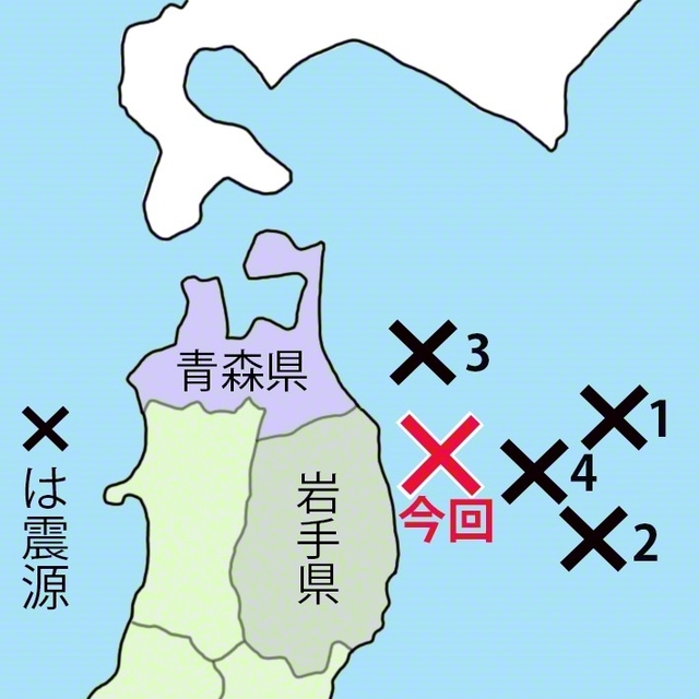 「×1」が1994年12月28日の三陸はるか沖地震。「×2」が2025年11月9日の三陸沖の地震。「×3」が25年12月8日の青森県東方沖地震。「×4」が26年4月20日の三陸沖の地震。「×今回」が26年6月25日の岩手県沖の地震