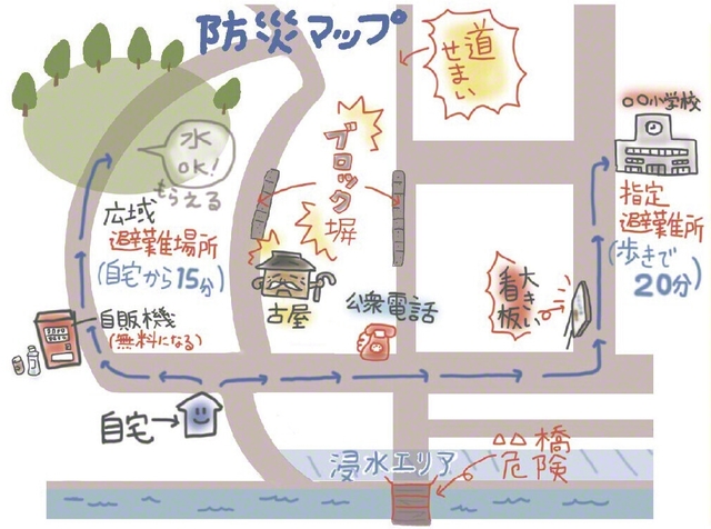 避難経路マップの作成例