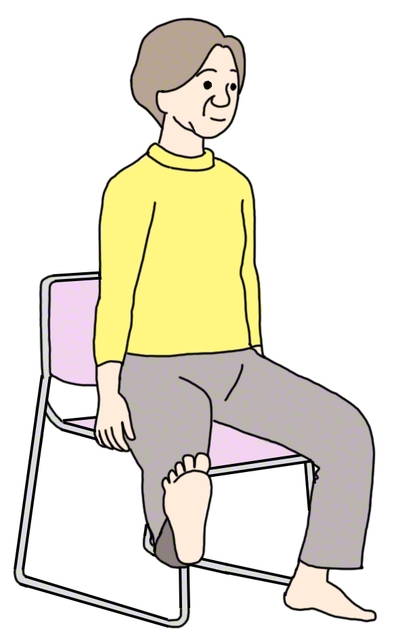 外側に開く。