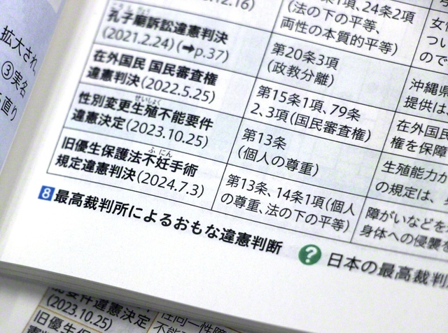 旧優生保護法の違憲判決を紹介する高校の教科書（共同）