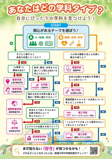 本紙編集部が作成しました