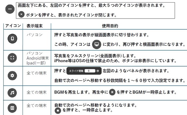 再掲】女性部総会の応援企画 デジタル写真集5月号は「こころの花束」